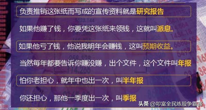 炒股前，你必须了解的3分钟股市知识大全