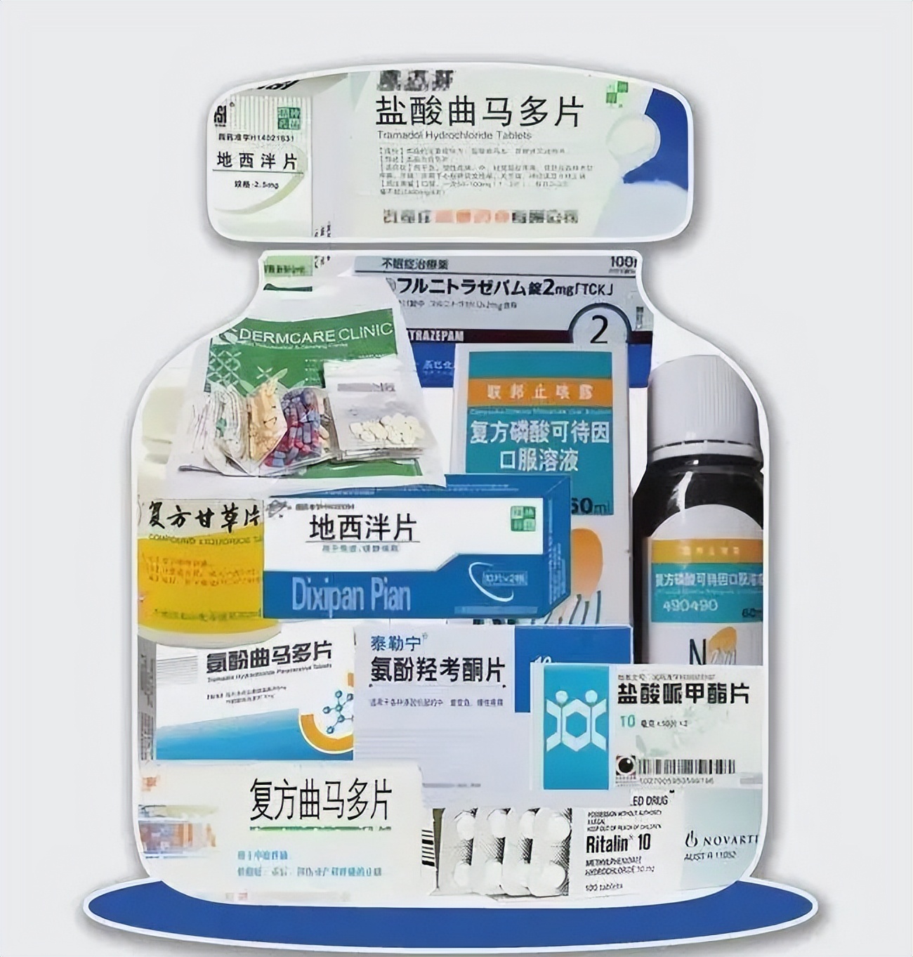 麻精药品基本情况,麻精药品你了解多少