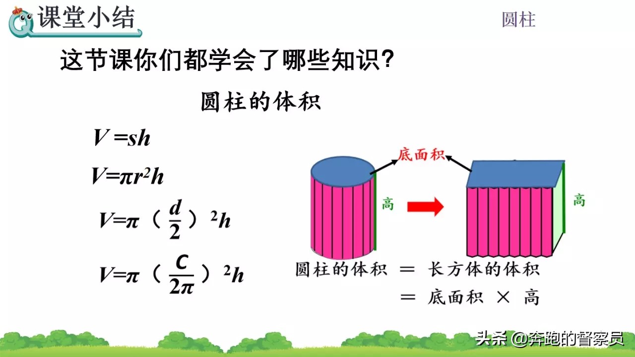 六年级下册数学北师大版圆柱体积,小学六年级圆柱体积公式推导过程