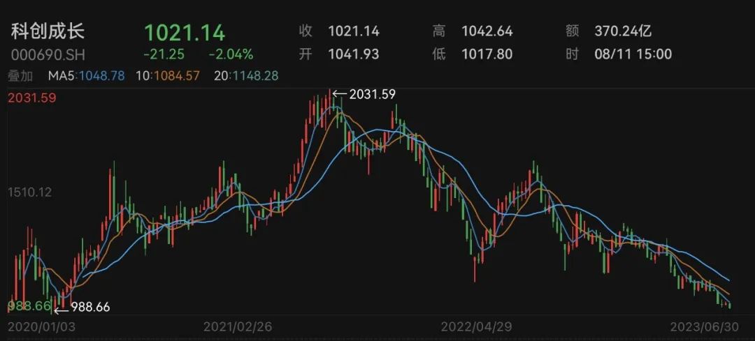 深沪vs磁灶,深沪vs永和