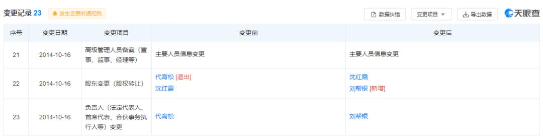 “挣扎”6年后,金佛山画家村旅居项目明日又将上架拍卖