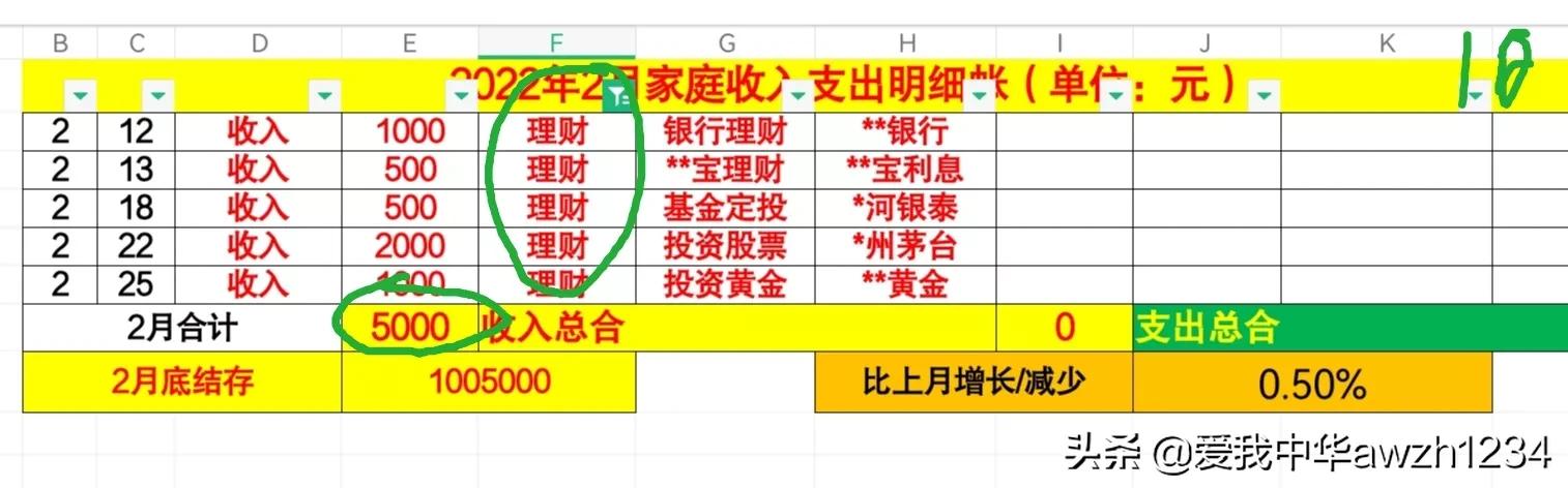 适合家庭用的记账软件哪个好,家庭主妇适合哪款记账软件