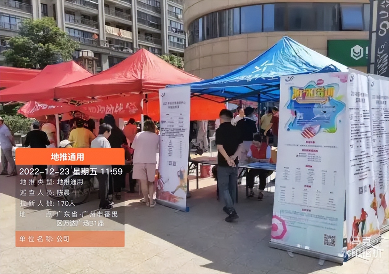 线下活动客户引导工作拍摄记录时间地点相机，监督工具有哪些