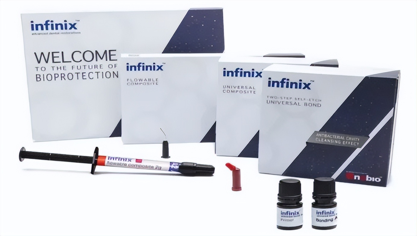 口腔器械日报第42期：全球隐形正畸市场年复合增长14%