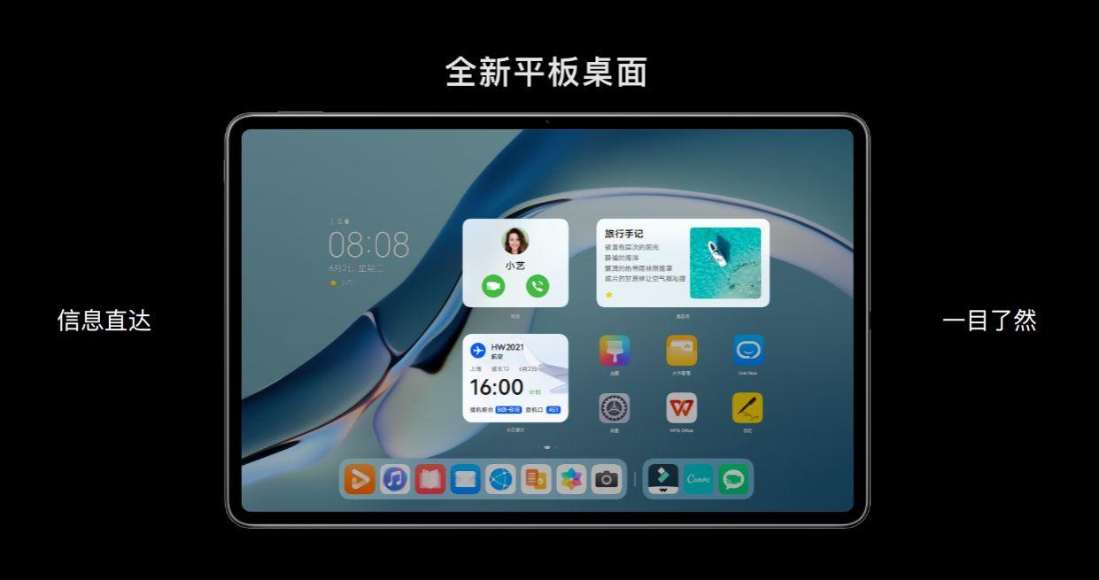 2023年平板出货量排行榜,2021全球平板出货量