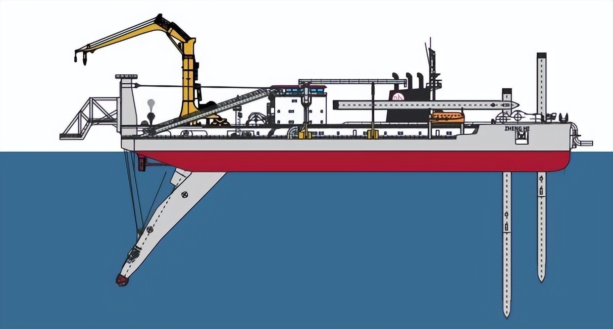 中国挖泥船最早进口哪个国家,大型挖泥船中国作用