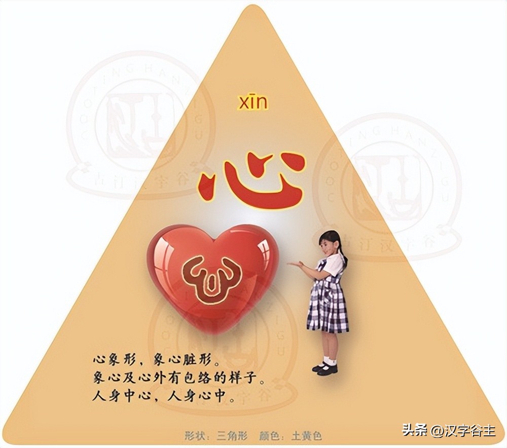 含身体部位的成语100个,含有身体部位的成语100个