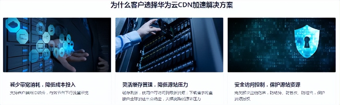 华为云cdn全站加速产品,华为云cdn本地覆盖率