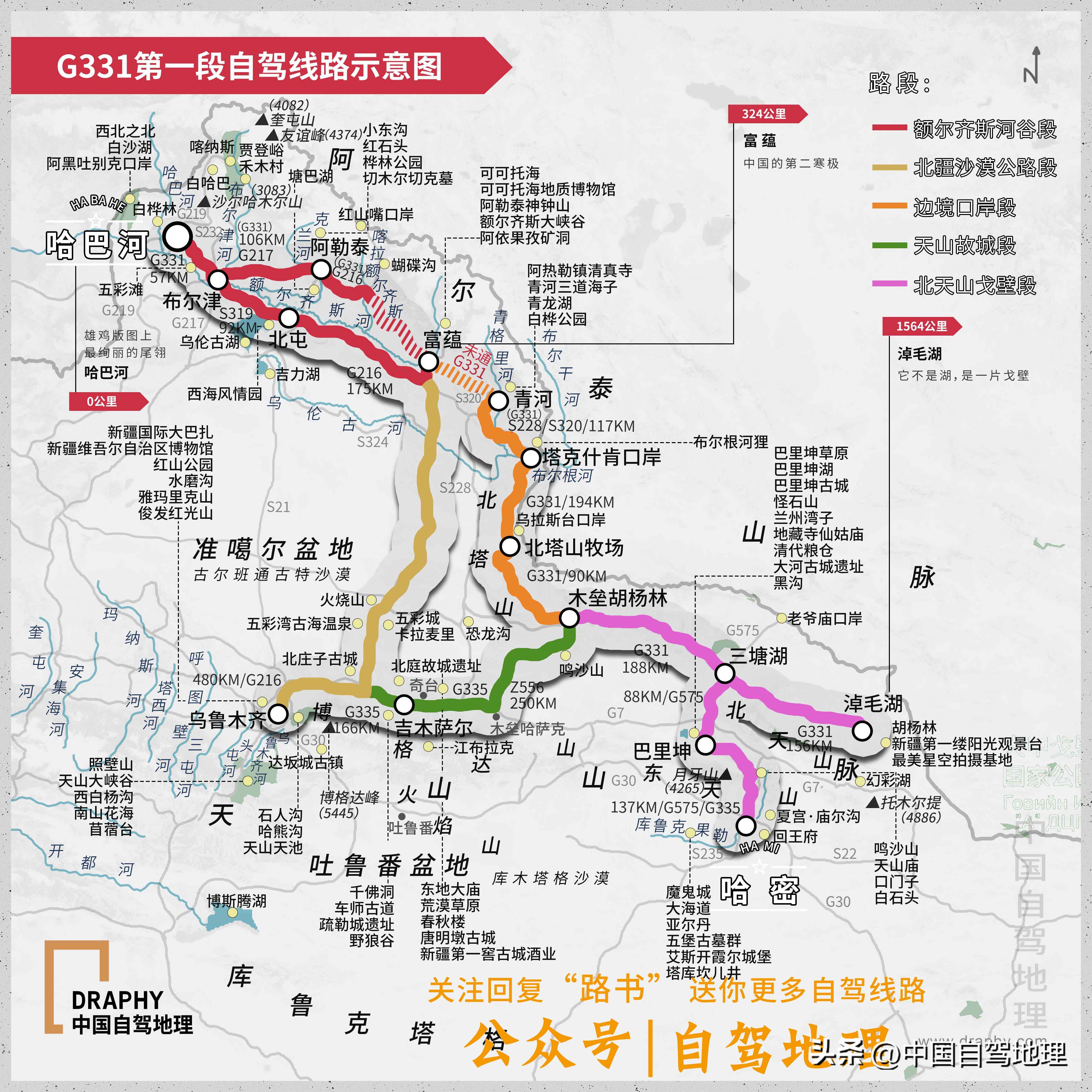 横跨中国北境的孤勇者之路，接力G219，荒芜与惊喜并存！