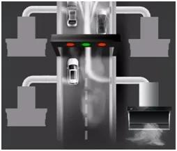 油烟机哪种好用又实用,抽油烟机用哪款吸力比较好