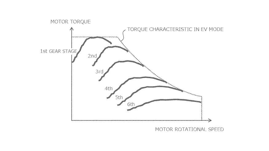 丰田纯电车型手动挡,丰田纯电车型手动挡有哪些