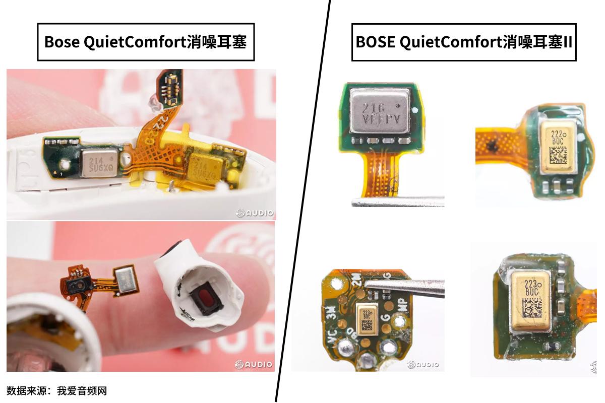 bose消噪耳塞ultra降噪效果,佩戴耳机体验效果更佳