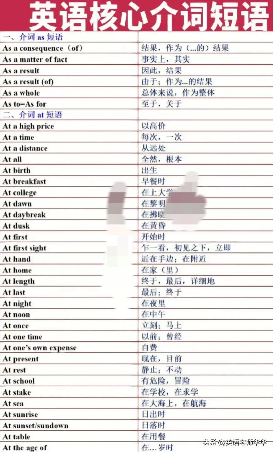 八年级常考英语介词短语,英语介词短语可以作宾语吗