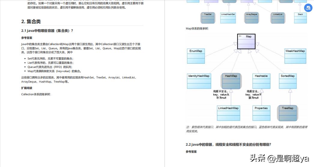 牛客网java开发高频面试题,无忧面试题