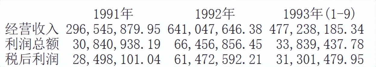 it历史讲解,it历史连载