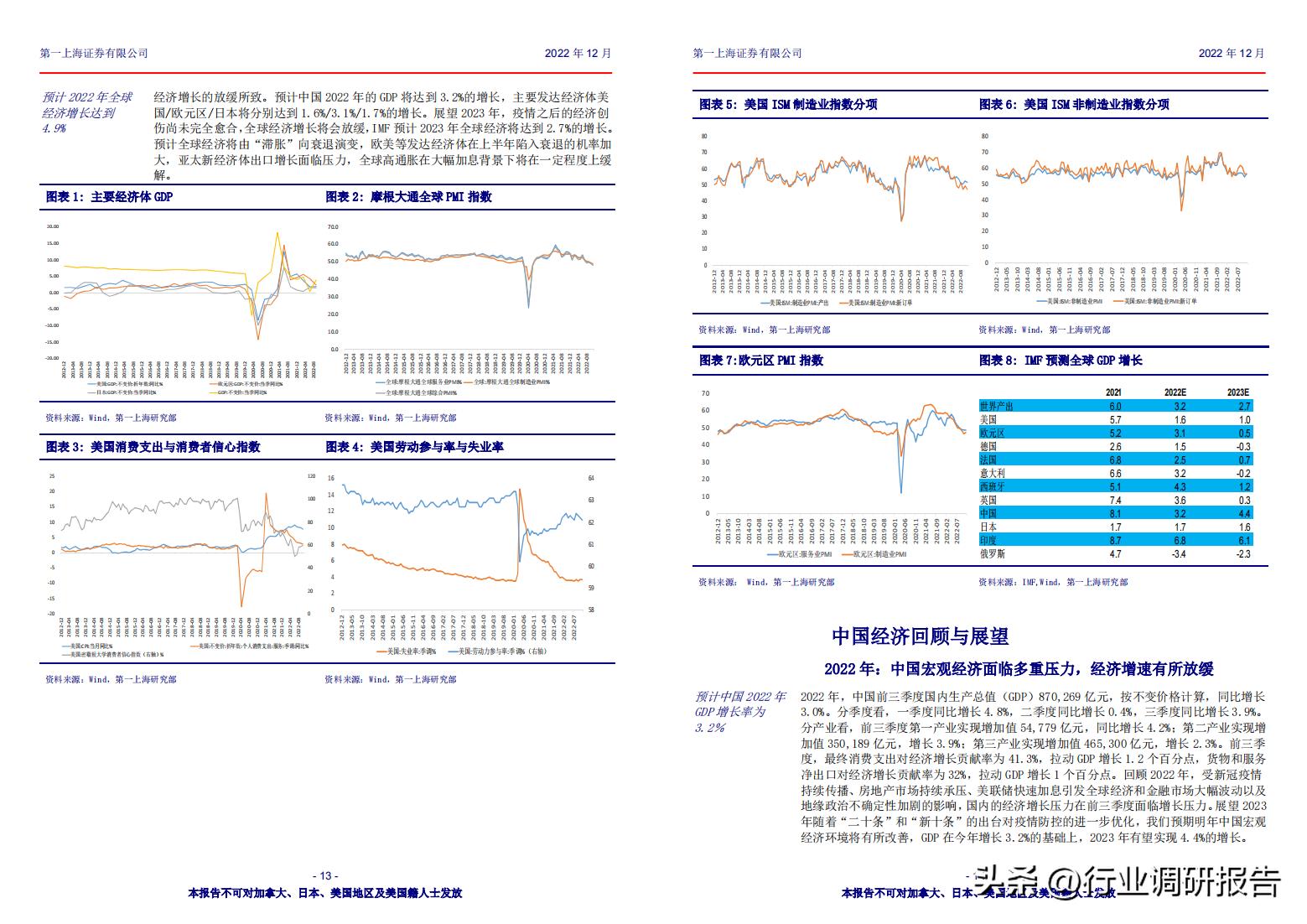 2018年股市投资策略报告,2023年中国股市投资策略