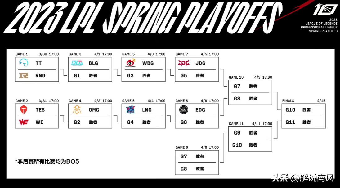 rngkhan,抗吧老哥什么梗