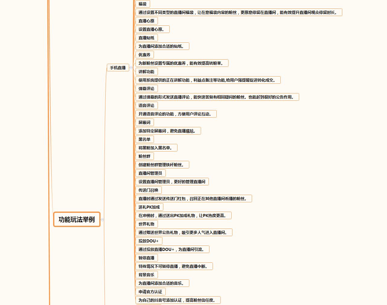 抖音直播带货玩法,抖音直播带货服装教程详细步骤