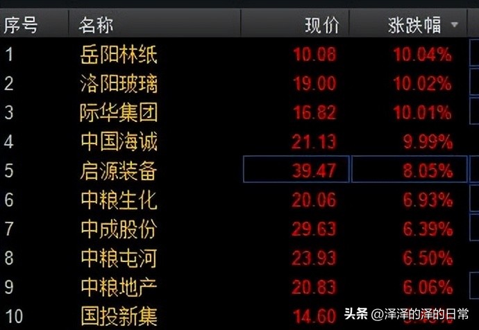 在中国谈玻璃绕不开洛阳