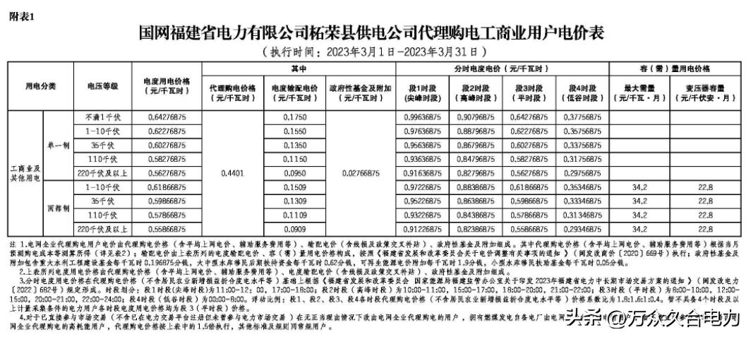峰谷电价和阶梯电价哪个合适,峰谷电价和正常电价哪个划算
