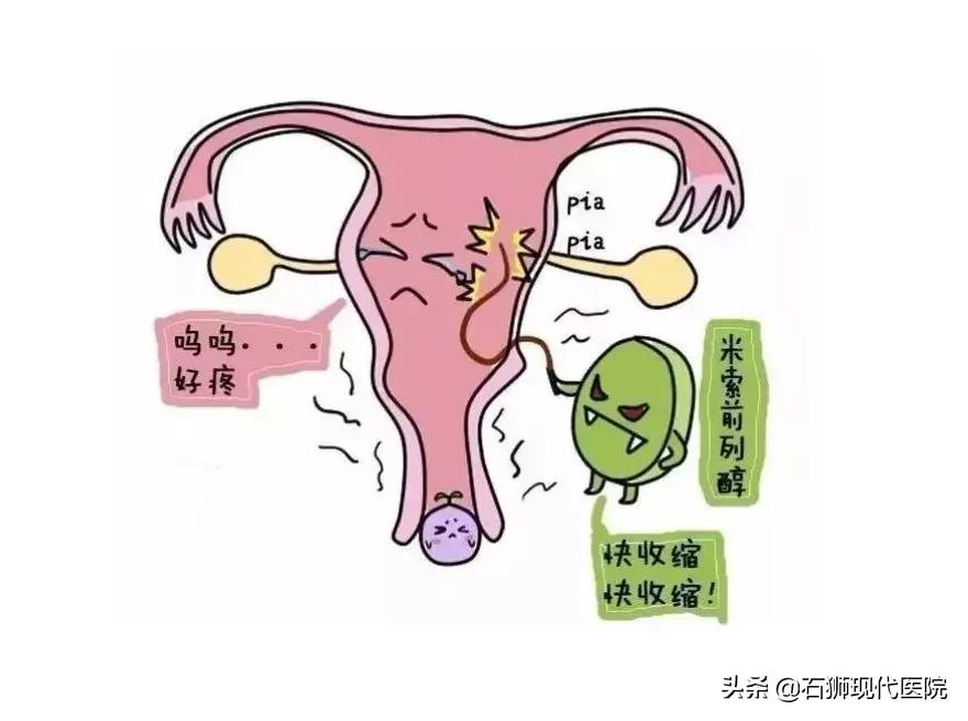 药流人流哪个好一点,人流药流怎么选