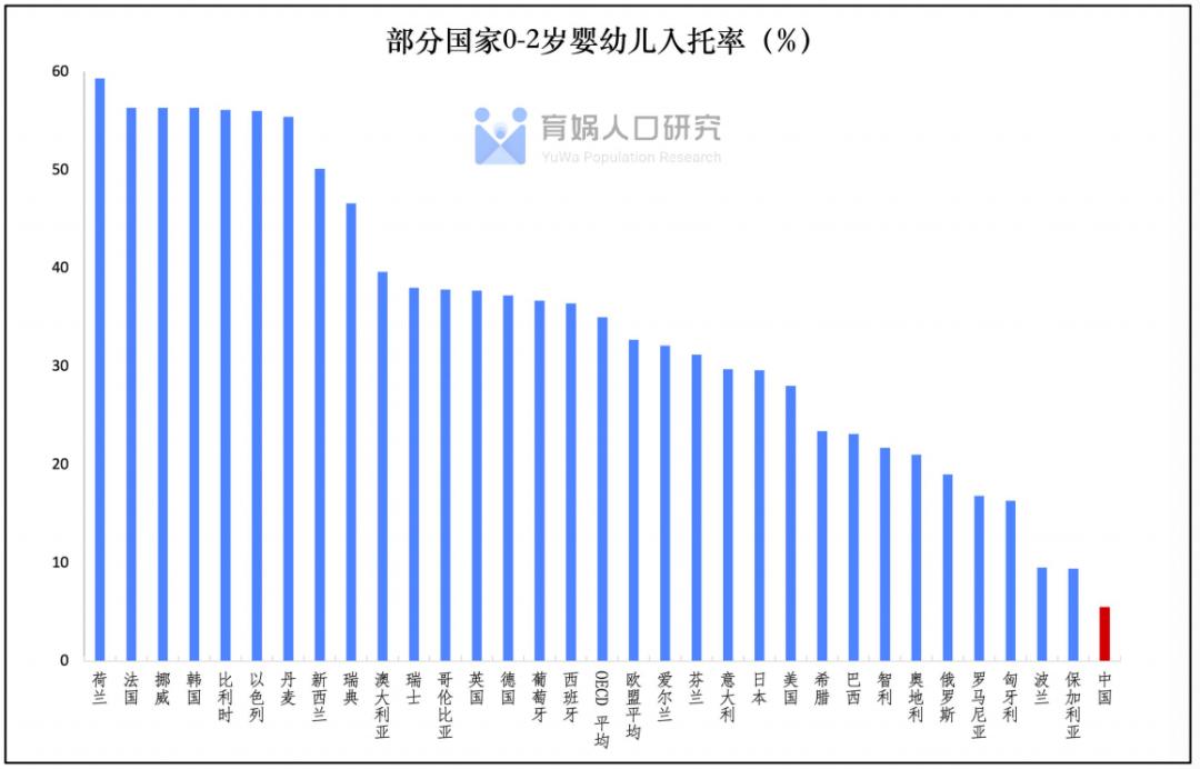 中国教育和人口报告,中国教育和人口报告2022全文