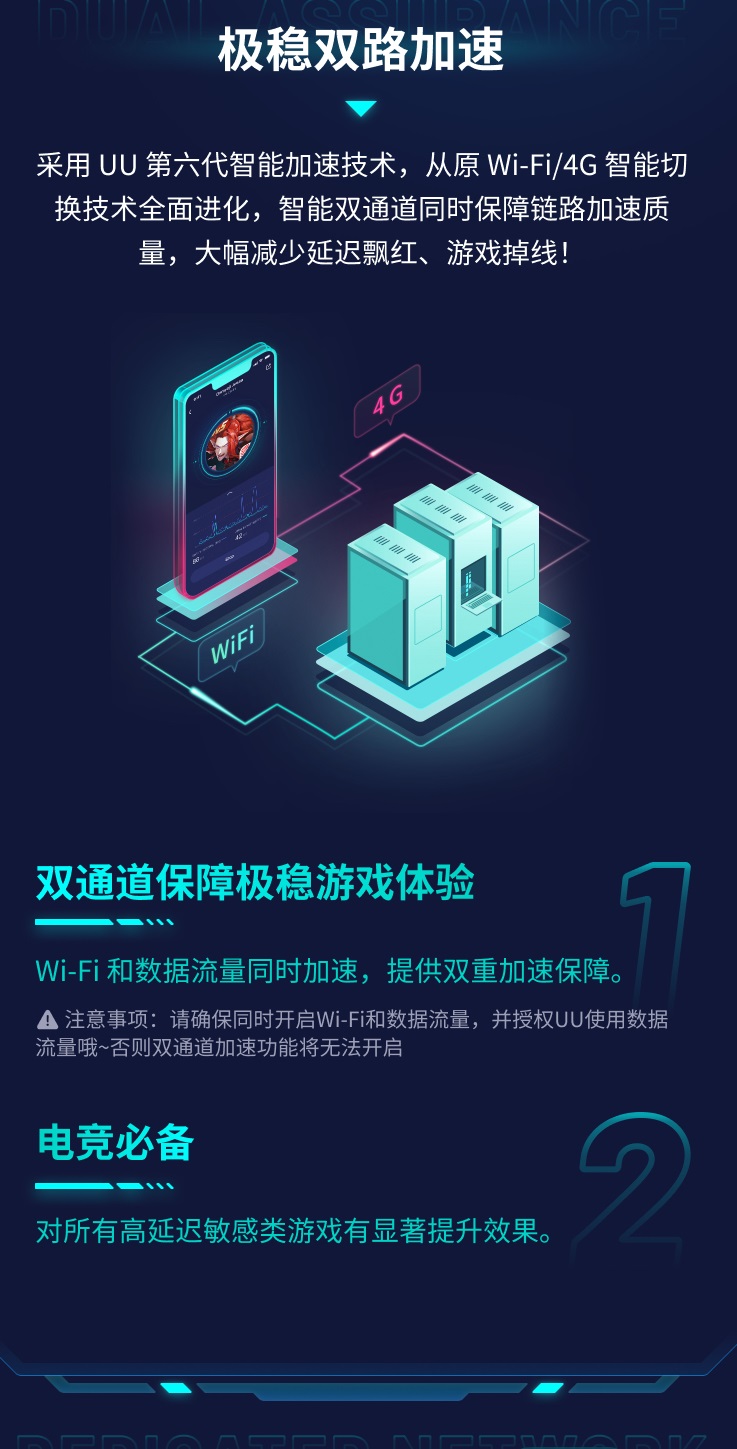 王者荣耀wifi断流解决办法,玩王者wifi总是偶尔掉帧