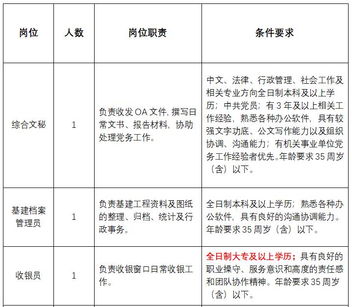 现在深圳就业机会多吗,深圳2023人才招聘优惠