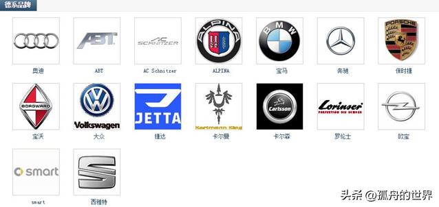 新能源汽车品牌车标大全,各个品牌汽车的车标大全