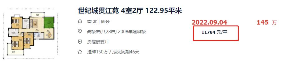 长沙房价下跌最快楼盘,长沙房价下跌楼盘名单