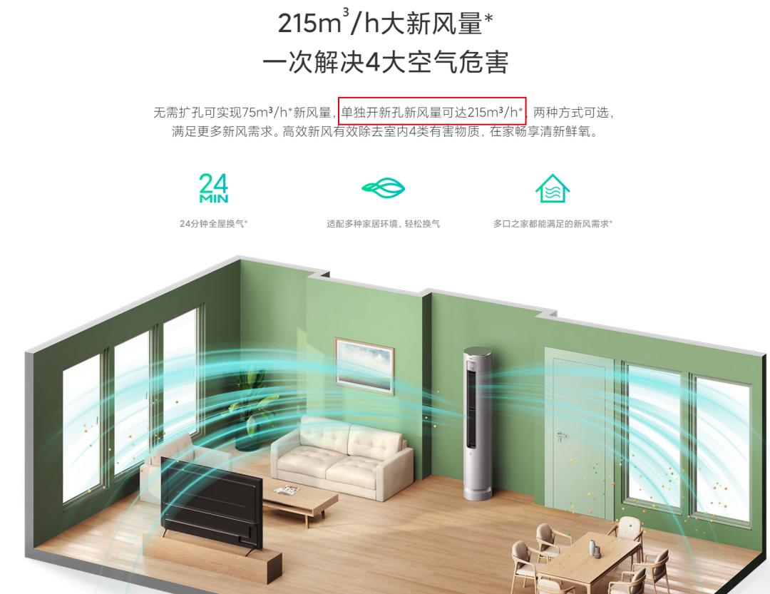 2022空调大3匹怎么买,大品牌正品小空调