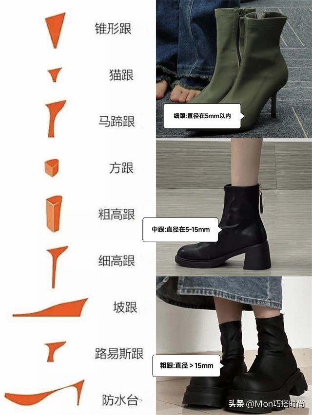 靴跟究竟是穿“粗”还是穿“细”?让上海女生的街拍告诉你答案