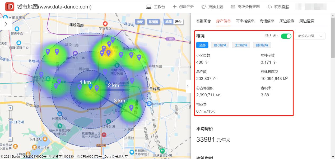 杭州想开个便利店不知道如何选址,杭州便利店选址