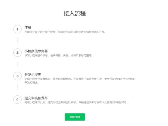 花店小程序商城模板,花店微信小程序如何运营