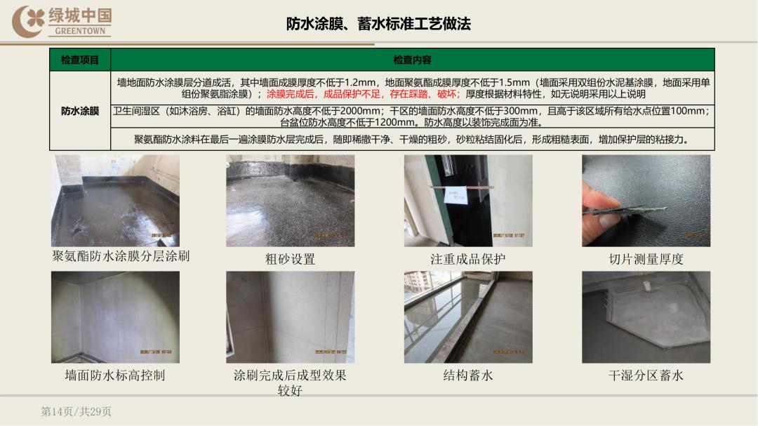 绿城精装修验房明细表下载,绿城精装修标准