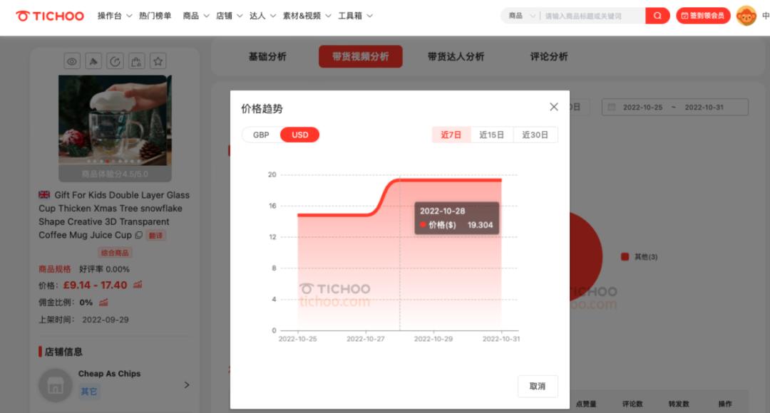 销量超过bba,销量打败雀巢的速溶咖啡