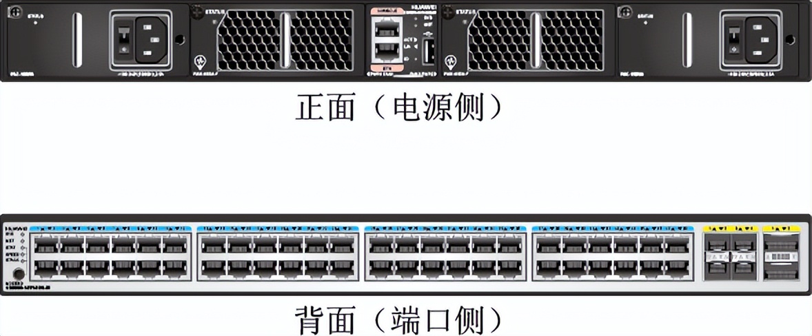 华为交换机配置命令汇总,多台交换机如何串联汇总