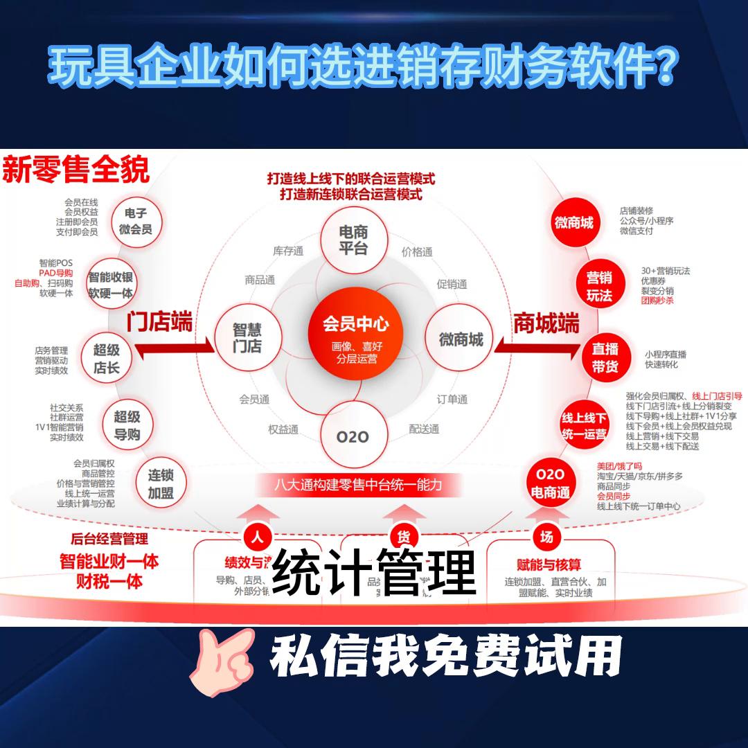 青海速达进销存财务erp软件,进销存erp软件财务操作视频