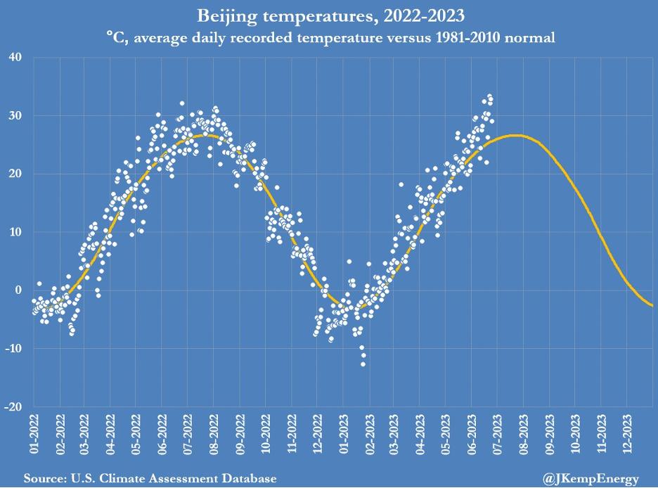 现在的商品零售额,中国19年国内零售总额