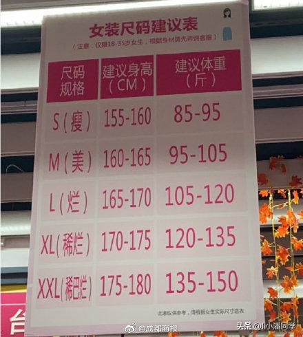 把50cm管子塞进体内的女人，遭1.7亿人围观，是自虐上瘾吗？
