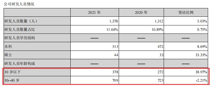 苏泊尔投资案例,苏泊尔炊具官方旗舰店