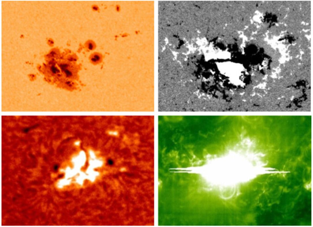 太阳耀斑6月份,超强太阳耀斑爆发影响人类活动