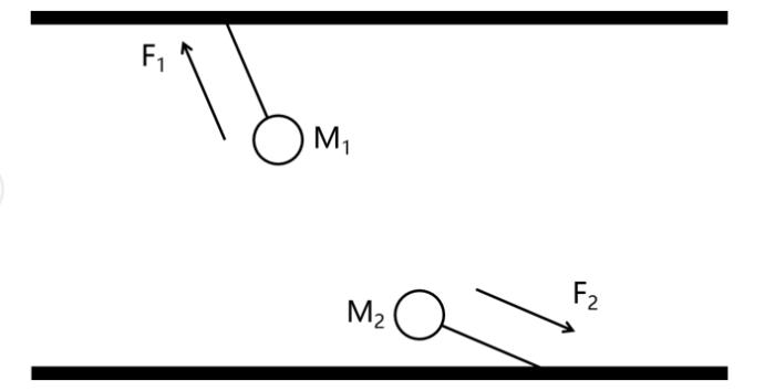 2022年省考行测真题,广东省2022年公务员行测真题