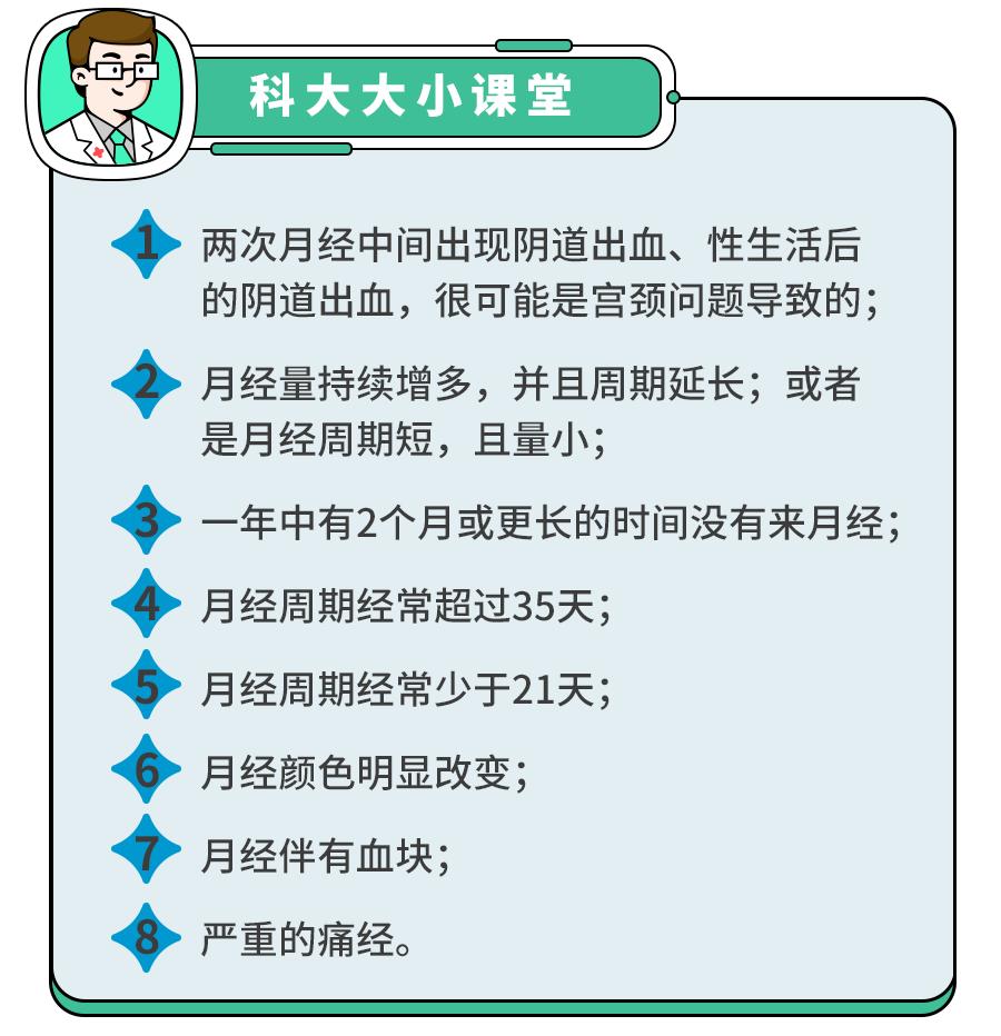 阳后痛经会加重吗,痛经越来越厉害小心是妇科疾病