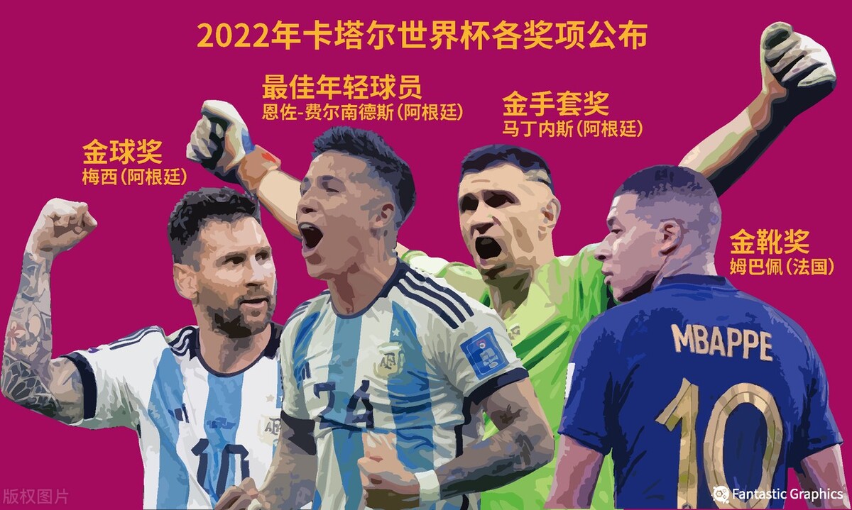 梅西阿根廷中国行票价,梅西阿根廷北京行