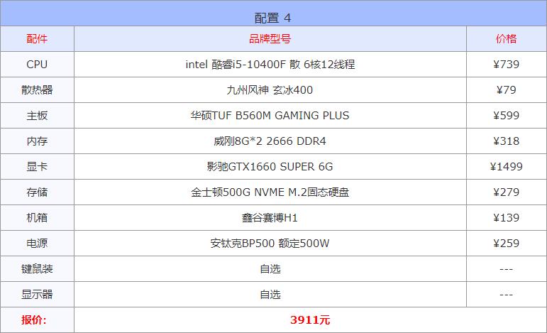 2022年5000元电脑最强配置单,2022年3000元主机最佳配置单