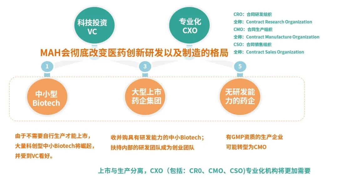 李忠观点丨科学城建设视角下的西北机遇