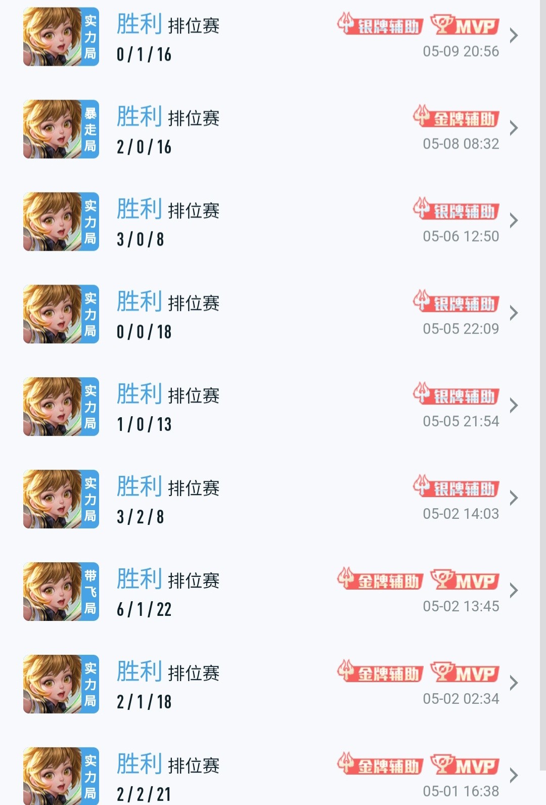 孙膑新赛季高端局思路,新赛季孙膑能打上路吗