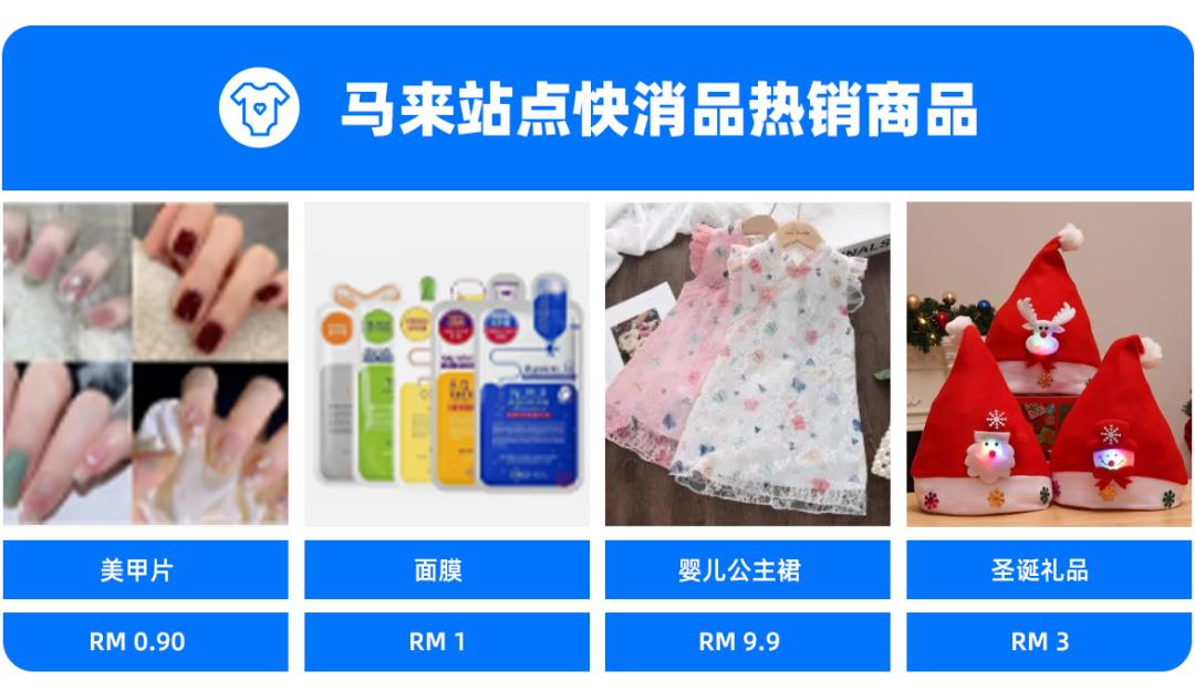 马来西亚什么电商产品最受欢迎,做马来西亚电商应该怎么选品