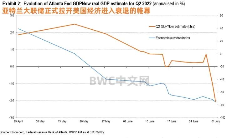 美国会向越南发动经济危机吗,美国经济战越南